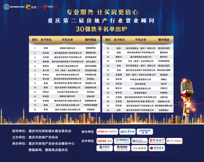 楼盘名单