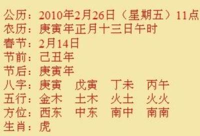 八字算名字