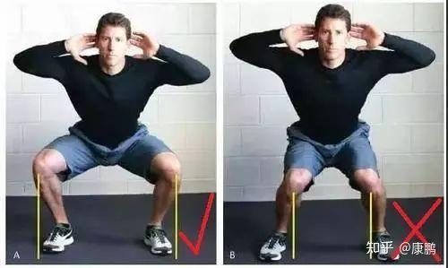 你能每天练习深蹲吗?坚持徒手蹲一年的效果