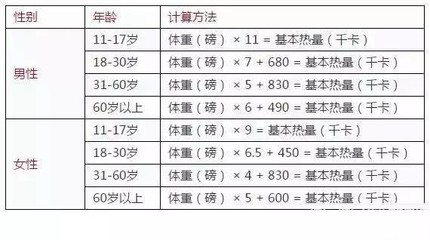 轮机验船师怎么样