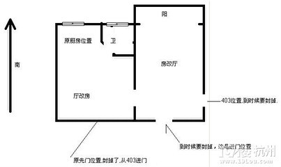 套房想改厨房位置