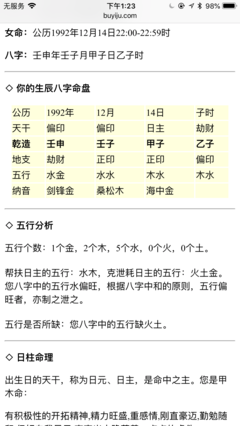 五行缺土女孩名字大全