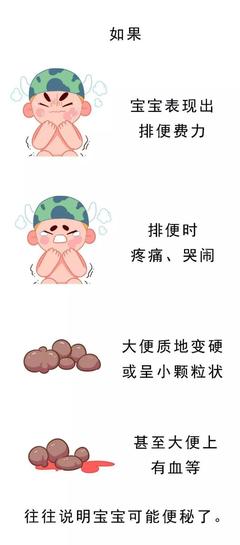 宝宝大便费劲怎么办