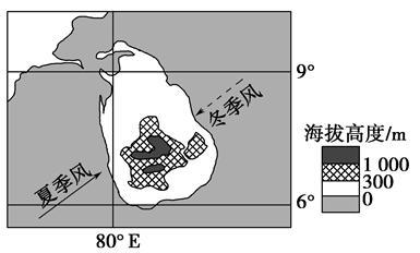 20度e穿过什么板块