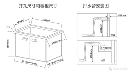 橱柜水槽开孔要求