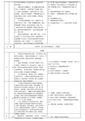 农业集团宣传片脚本怎么写