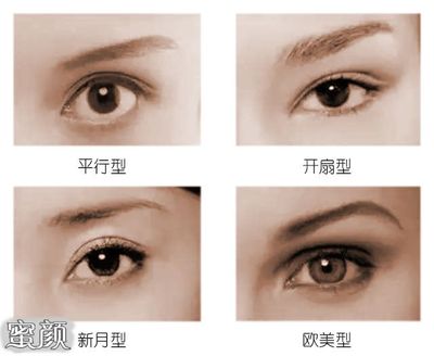 眼皮一双一三
