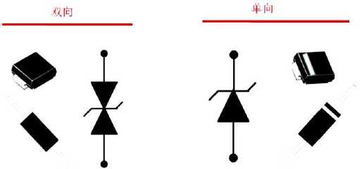 稳压管如何接