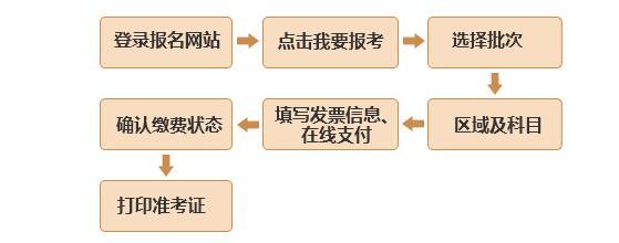 从道德和法律角度分析