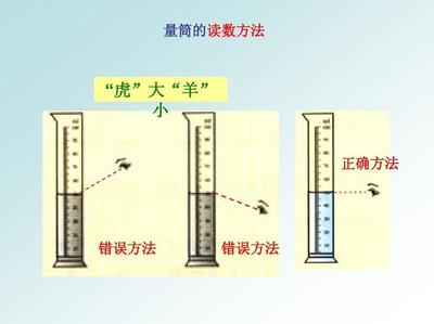 量筒的使用方法