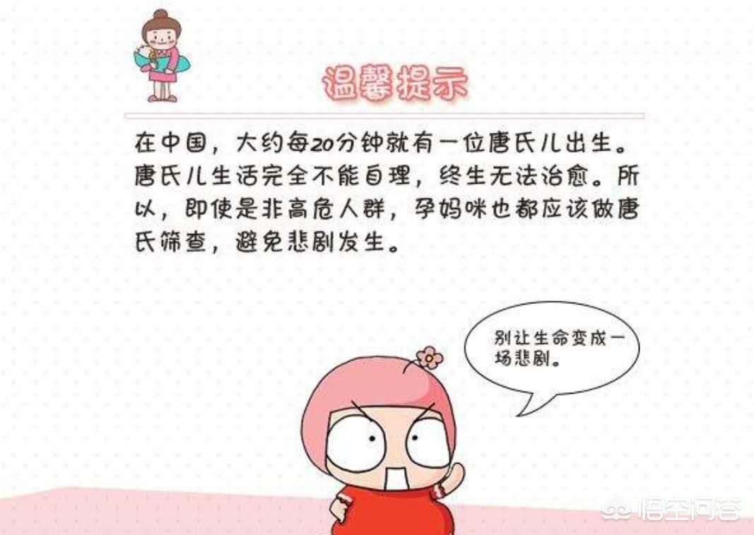 孕妇都做什么检查