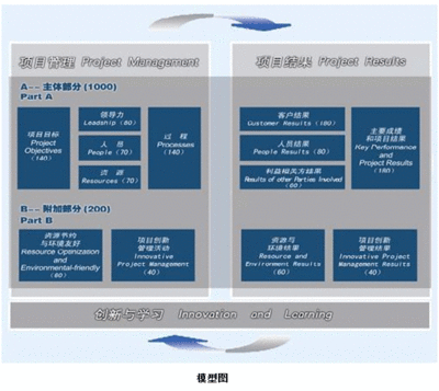 日用品标签怎么这么难撕