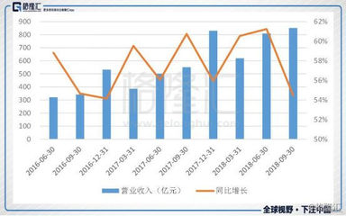 凡人电子商务是什么