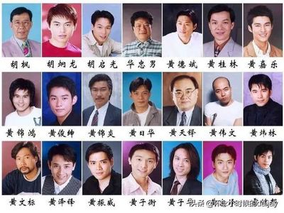 香港明星名字大全