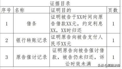 借钱起诉流程