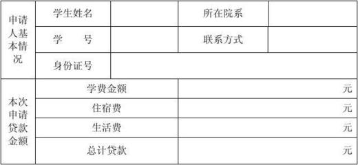 高校贷款续贷需要什么区别