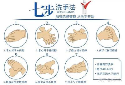 洗手可以减少多少院感