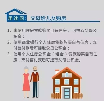 买房如何使用公积金