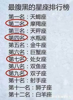 最腹黑的星座男