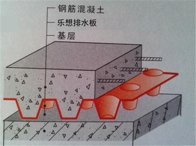 塑料排水板软基处理