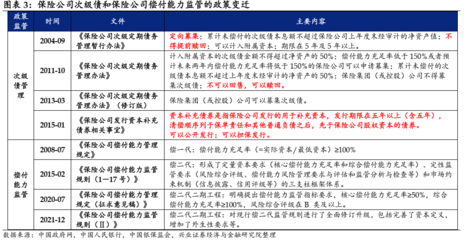 公司债务清偿顺序