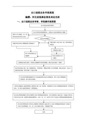 退税流程