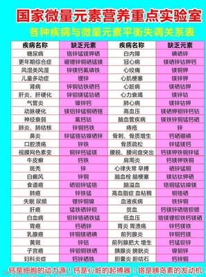 照片名称