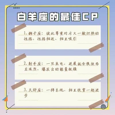 十二星座最佳CP