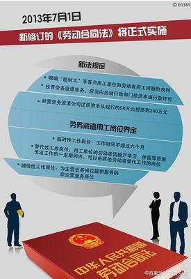劳动合同法第九条