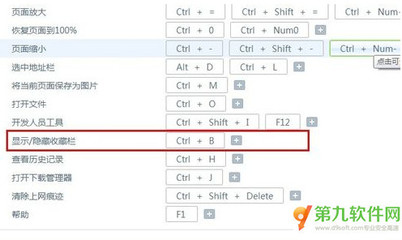 页面放大快捷键
