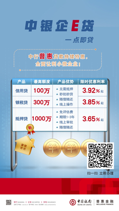 中银信用贷款