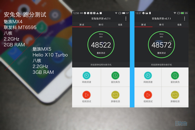 安兔兔手机处理器跑分 魅