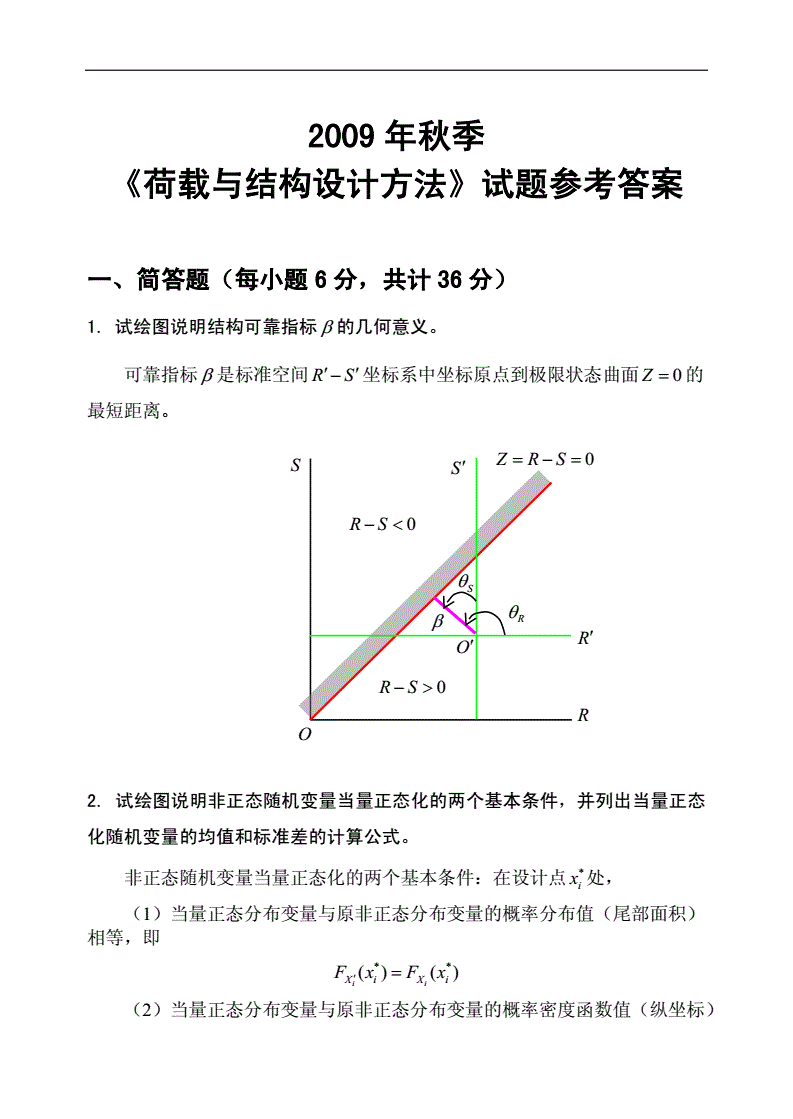 设计荷载