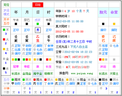 五行命理查询