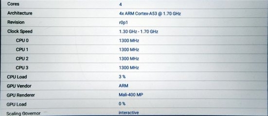 mali-400 mp怎么样