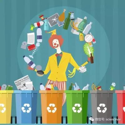 中国塑料垃圾如何处理方法