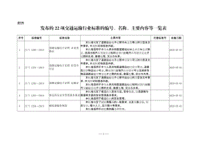 交通行业规范编号