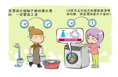 洗衣机洗涤
