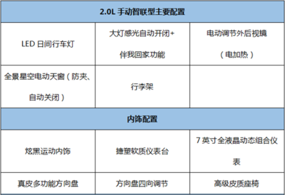亚洲威尼斯人低点