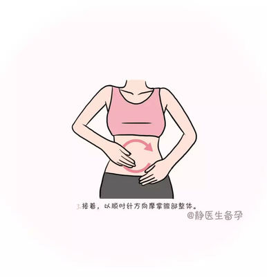 揉肚子排便