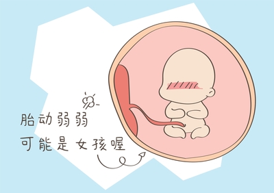 怀孕初期的表现