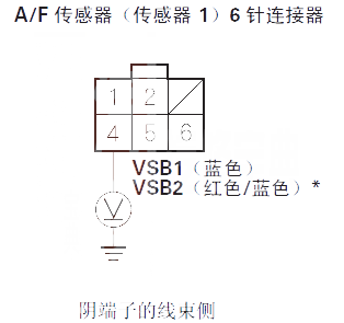 注册验船师国内