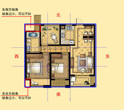 房子缺角怎么看