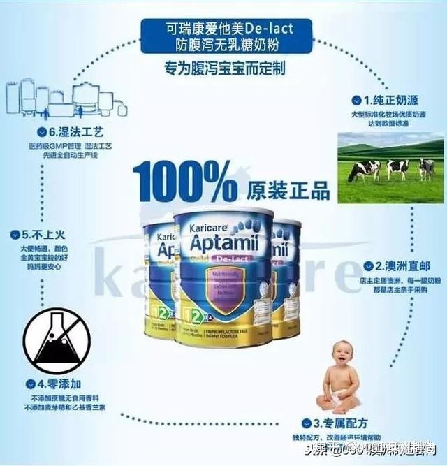 奶粉过敏的识别和处理