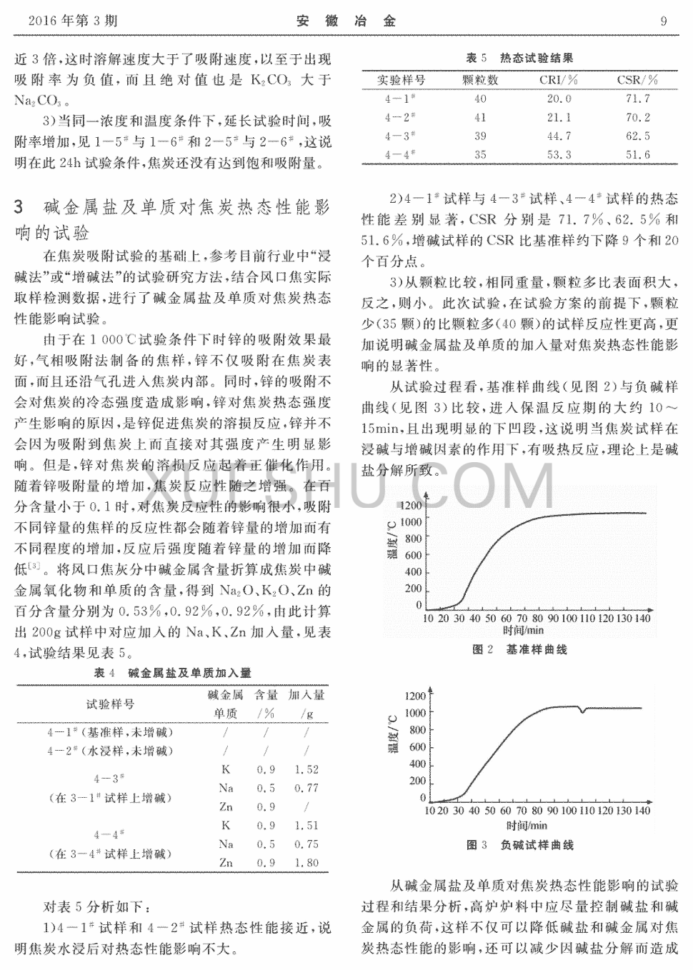 英国高中生签证