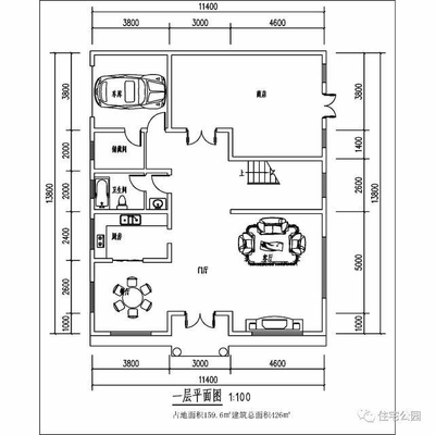 房子大门朝向
