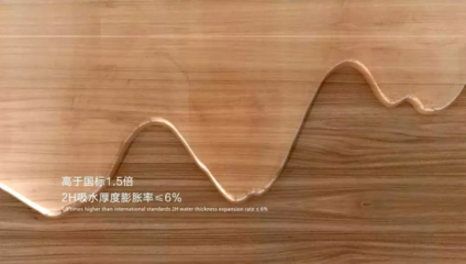 欧派橱柜后挡水条尺寸