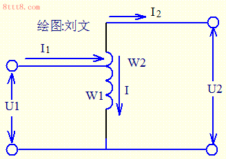 自耦调压器工作原理