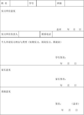 实习申请理由怎么写