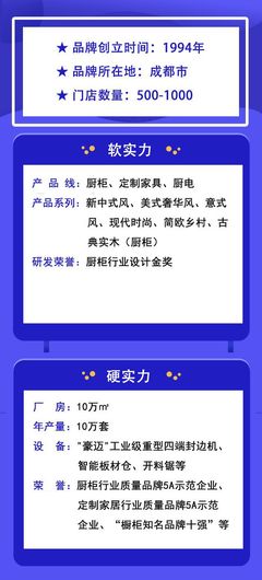 前三强橱柜是